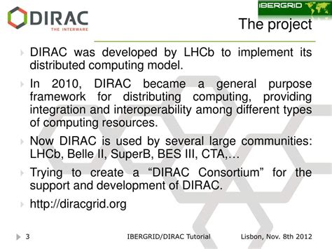 Image result for Dirac Tutorial