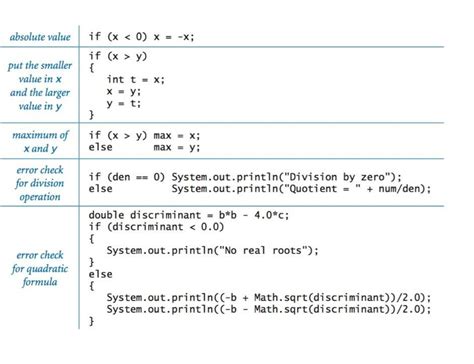 Program to accept three integers and print the largest of the three ...