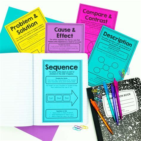 7 Tips for Teaching Non-Fiction Text Structure