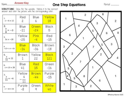 Image result for One Step Equations Coloring Worksheet