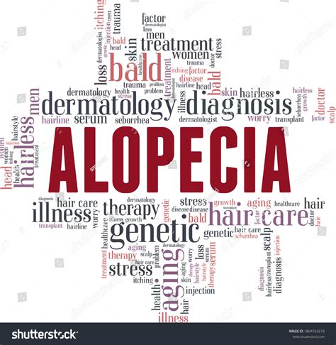 Image result for Alopecia Pronunciation Guide