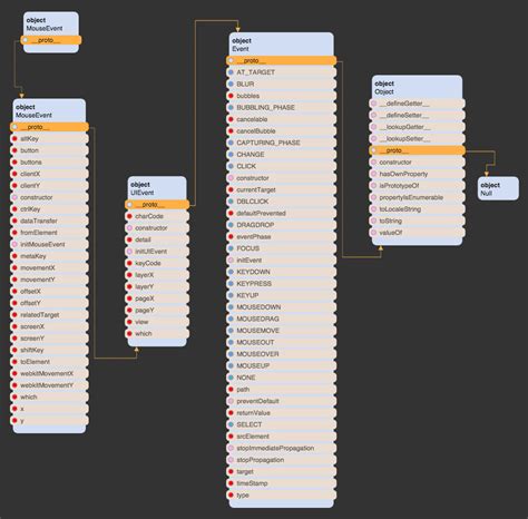 Image result for hasOwnProperty JavaScript