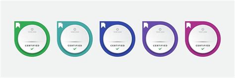 Image result for Computer Coding Certification