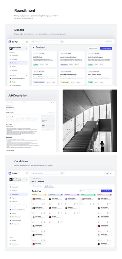 HRM Design 的图像结果