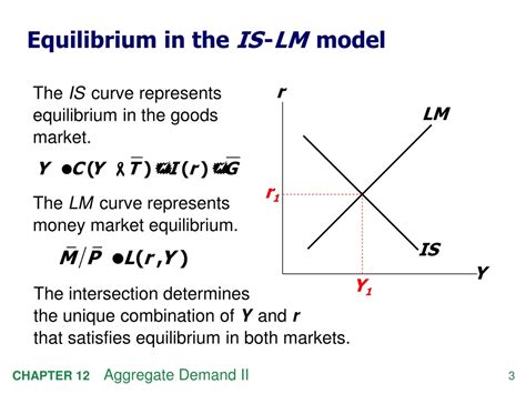 PPT - Context PowerPoint Presentation, free download - ID:315067