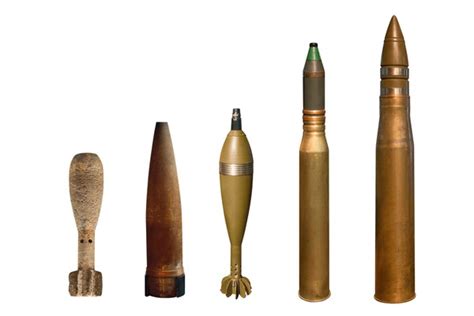 Image result for Artillery Shell Types