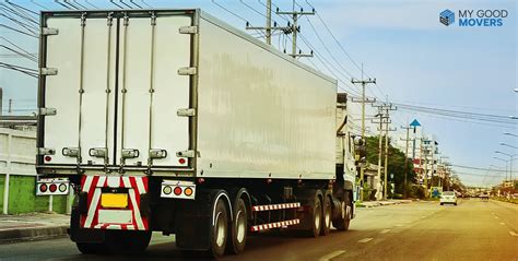 Cross-Country Movers Cost in 2025 – Price Guide & Cost Factors