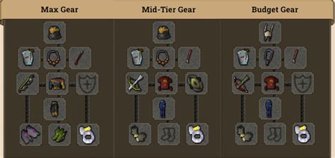 Image result for OSRS Lizardmen Shamans Slayer Guide