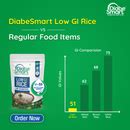 Low GI Rice for Diabetes Control | Diabesmart – DiabeSmart