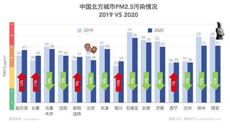 2019和2020年旅游公司日历_zitouer-站酷ZCOOL