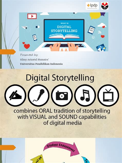 Image result for Algorithm of Digital Storytelling