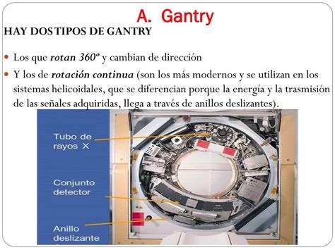PPT - componentes de un tomografo PowerPoint Presentation, free download - ID:7994670