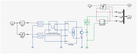 Bipedal Robot Simulation using MATLAB | Virtual Expo | Corpus