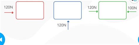 PLS HELP DUE TODAY Under each diagram, write the net force and the ...