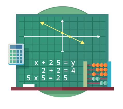 Image result for What Is Calculus Math