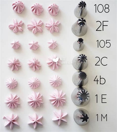 Pin by Maria Rosa Clemente on 甜品制作 | Cake decorating frosting, Cake ...