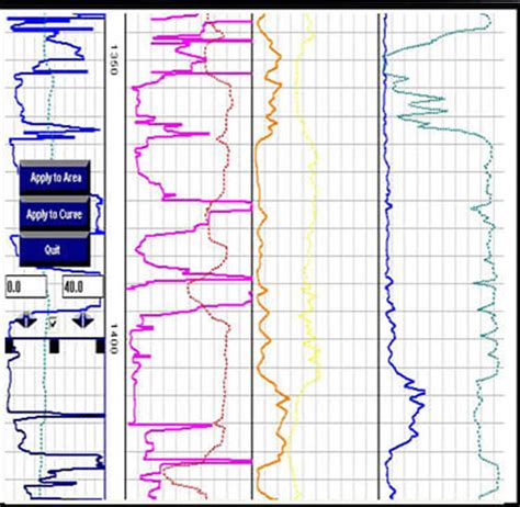 Welcome to Well log Digitizing