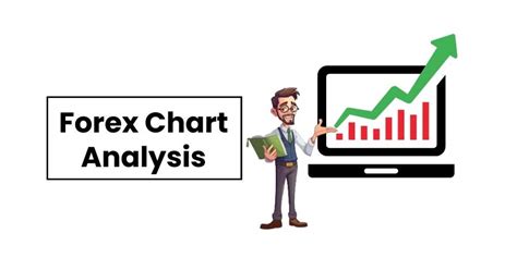 Forex Trade 的图像结果