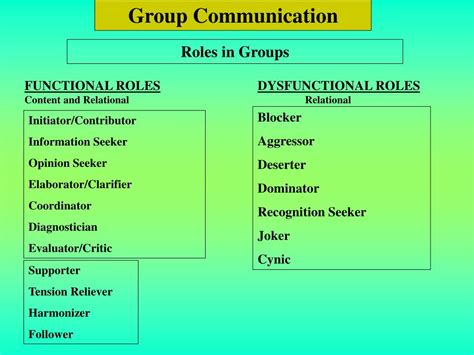 Process Group Communication 的图像结果