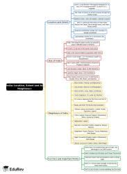 Mind Map: India: Location, Extent and its Neighbours - Social Studies ...