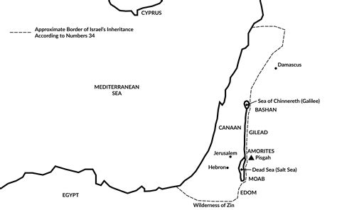 Numbers 34 Summary - 5 Minute Bible Study — 2BeLikeChrist