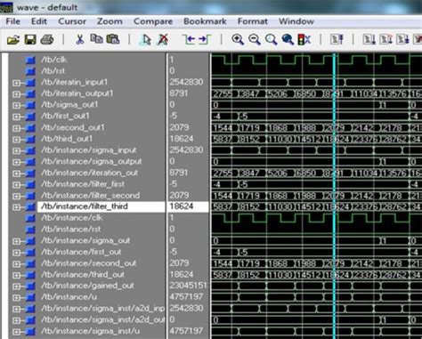Image result for ModelSim Software