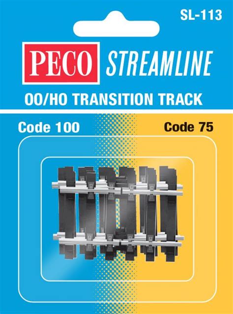 Joining Code 100 and Code 75 Track 的图像结果