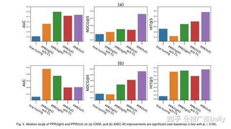ppR3 Vector 的图像结果