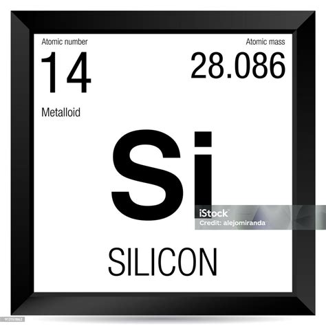 Silicon Periodic Table Symbol