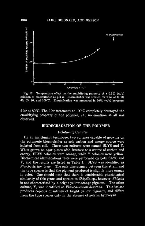 Image result for ZYTH-Parameters Conversion Table