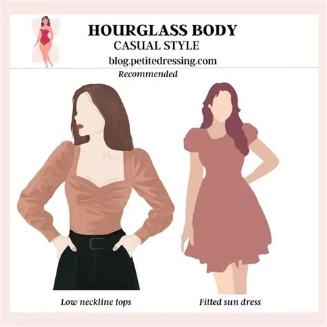 Hourglass Figure: The Ultimate Styling Guide | Hourglass body shape ...
