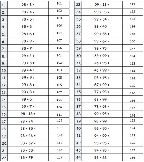 Eureka Math Grade 2 Lesson 5 Modules 的图像结果