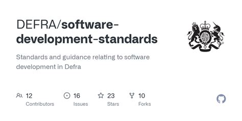 Image result for Software Development Code