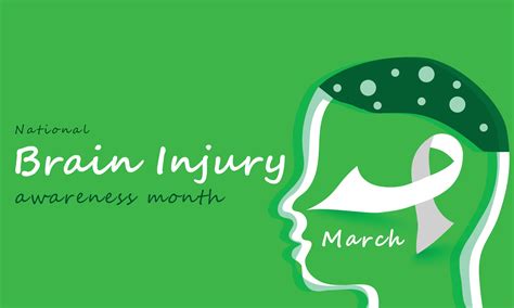 National brain injury awareness month. background, banner, card, poster ...