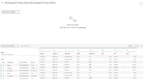 Image result for How to Edit Custom SQL in Tableau Server
