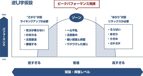 Image result for Call Script Page Format
