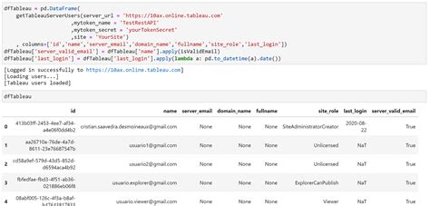 Image result for Tableau Server REST API