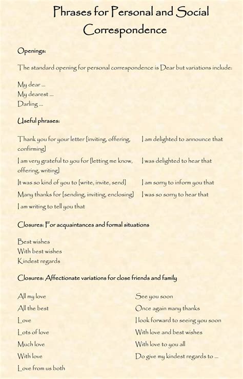 Informal Writing Examples 的图像结果