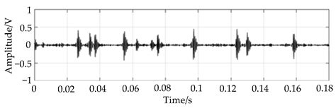 A Rolling Bearing Vibration Signal Noise Reduction Processing Algorithm ...