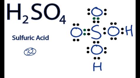 H2so4 sulfuric acid molecule Royalty Free Vector Image