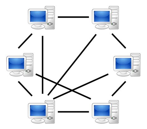 Image result for Distributed Computer Network