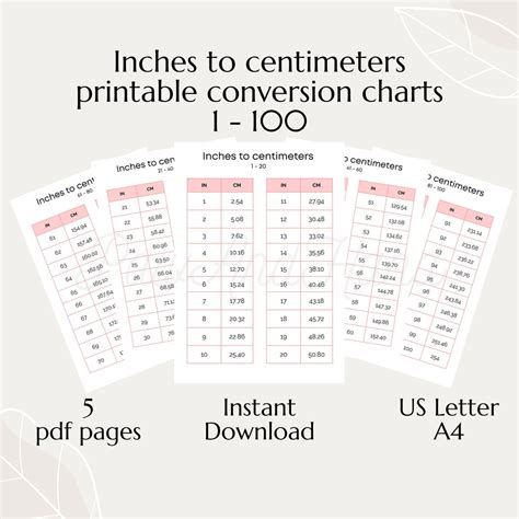 Inches to Centimeters Conversion Chart 1-100 Imperial to Metric Cheat ...