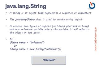 Image result for Handling Stuff String in Java
