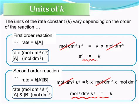 Chemical kinetics | PPT