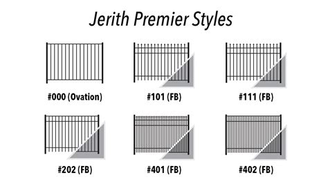 Premier | Jerith