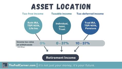How TSP Works 的图像结果