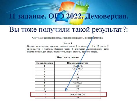 Огэ задание 2 русский язык с ответами - 86 фото