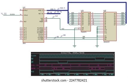 External Data Bus 的图像结果