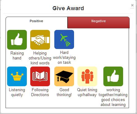 ClassDojo Negative 的图像结果