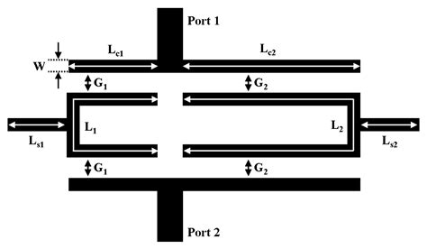 An Ultra-Wideband Bandpass Filter with a Notch Band and Wide Upper ...